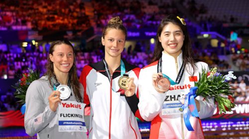 2022 World Swimming Championships Results